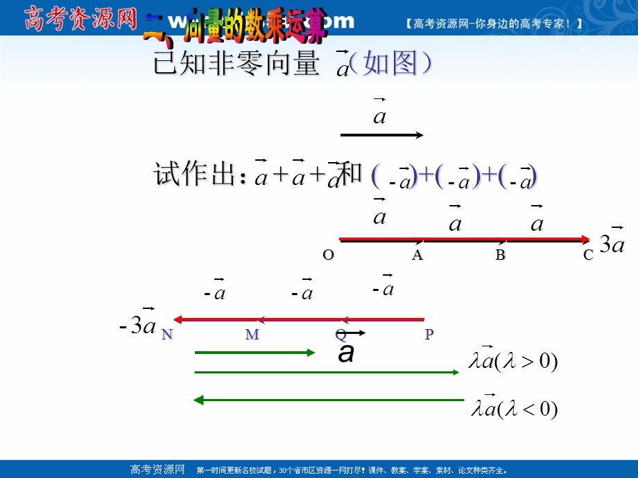 2018年优课系列高中数学人教A版选修2-1 3-1-2 空间向量的数乘运算 课件（25张）1 .ppt_第2页