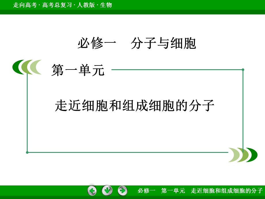 2016届高考生物一轮复习课件：必修1 第1单元 第3讲细胞中的蛋白质、核酸、糖类和脂质.ppt_第2页