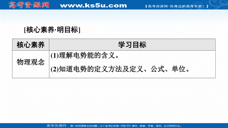 2021-2022学年物理人教版必修第三册同步课件：第10章　1．电势能和电势 .ppt_第2页