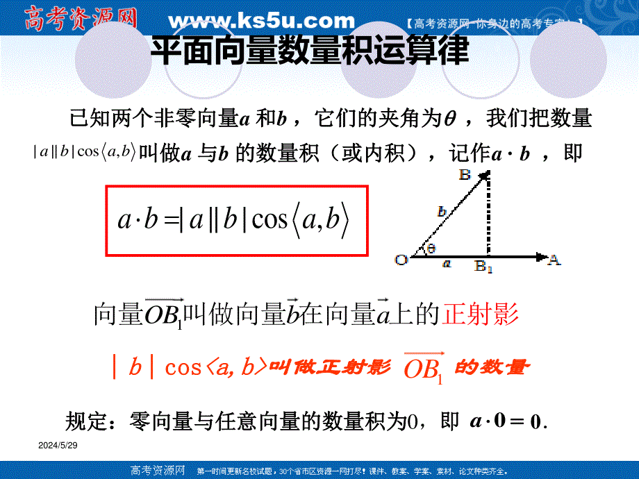 [原创]新人教B版数学： 2.3.2《向量数量积的运算律》课件（新人教B版必修4）.ppt_第2页