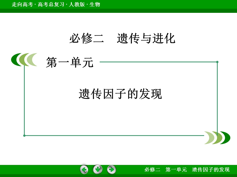 2016届高考生物一轮复习课件：必修2 第1单元 第1讲孟德尔的豌豆杂交实验(一).ppt_第2页