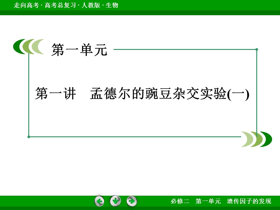 2016届高考生物一轮复习课件：必修2 第1单元 第1讲孟德尔的豌豆杂交实验(一).ppt_第3页