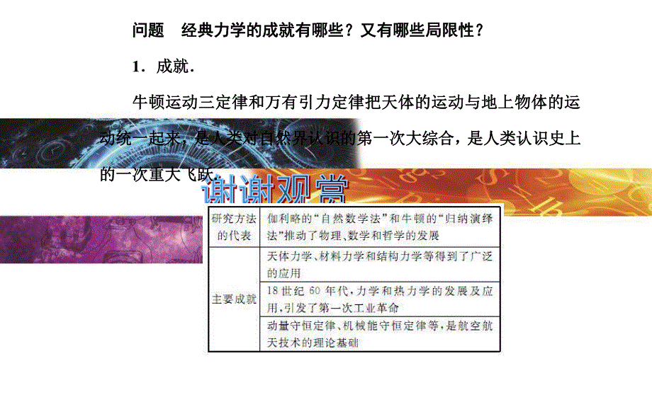 2015-2016学年高中物理人教版必修2课件 第6章 第六节 经典力学的局限性.ppt_第3页