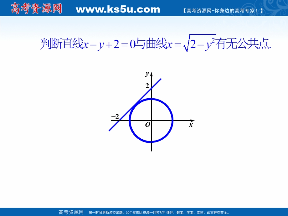 2018年优课系列高中数学人教B版选修2-1 2-1-1 曲线与方程的概念 课件（18张）2 .ppt_第3页