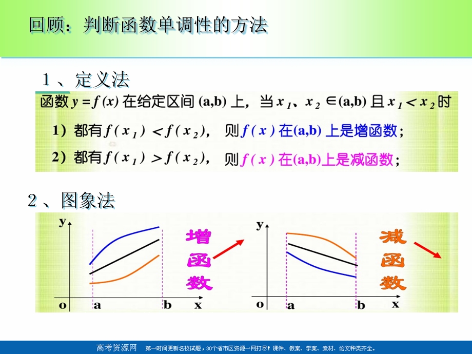 2018年优课系列高中数学人教B版选修1-1 3-3-1 利用导数判断函数的单调性 课件（12张） .ppt_第2页