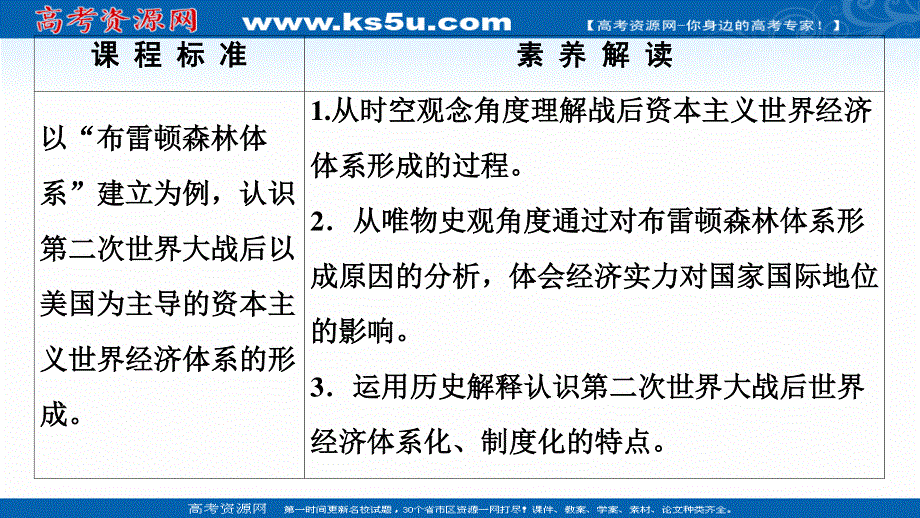 2020-2021学年北师大版历史必修2课件：第8单元 第22课　战后资本主义世界经济体系的形成 .ppt_第2页