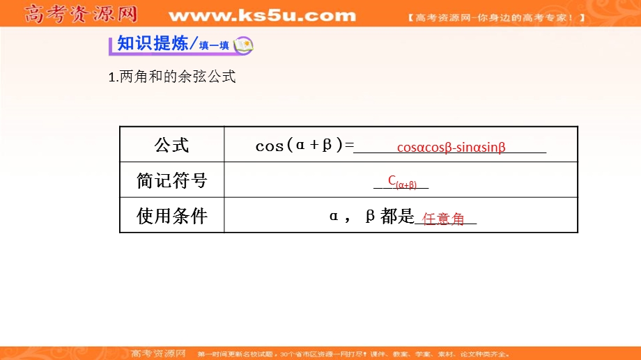 人教A版高中数学必修四课件：3-1-2 两角和与差的正弦、余弦、正切公式（一）2 .ppt_第3页