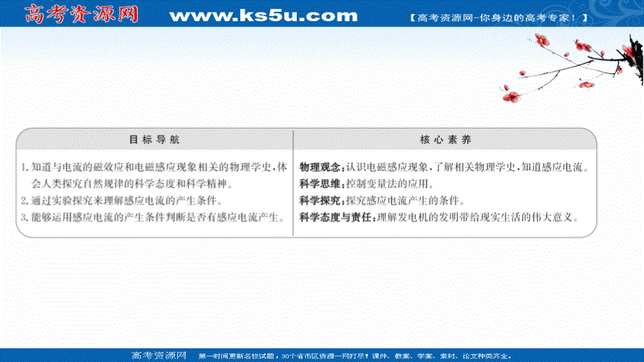 2021-2022学年物理教科版选修3-2课件：第一章 1-2 感应电流产生的条件 .ppt_第2页