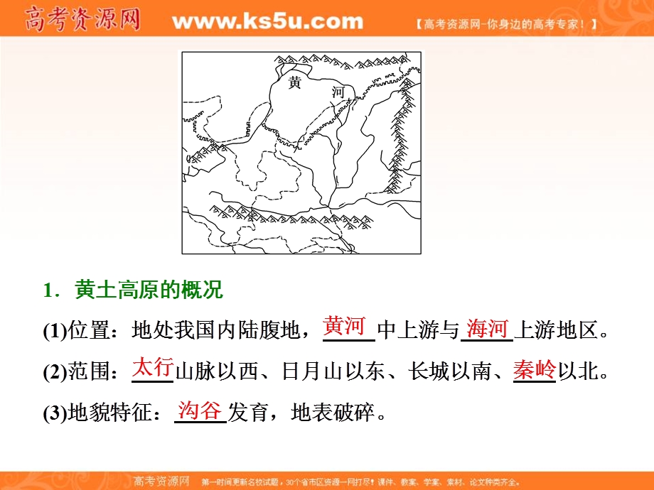 2019-2020学年同步新高考地理选择性必修二培优课件：第三章 第二讲 水土流失的治理——以黄土高原为例 .ppt_第3页