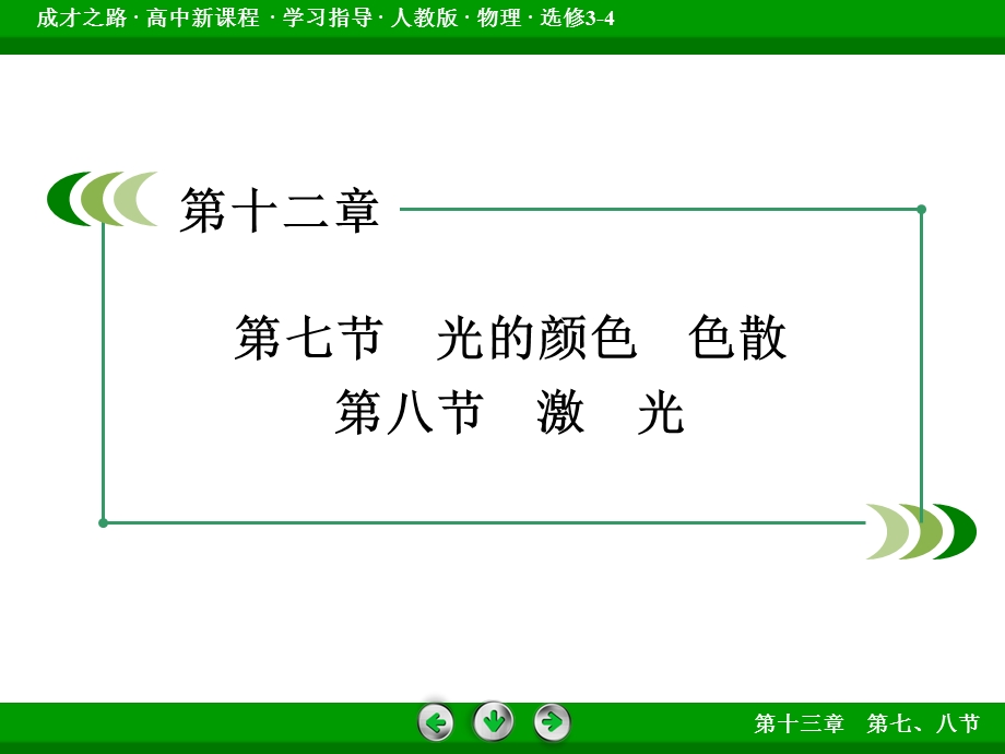 2015-2016学年高中物理人教版选修3-4课件：第13章 第7、8节《光的颜色　色散》 .ppt_第3页