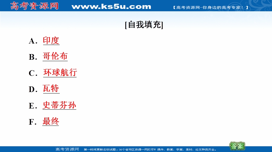 2020-2021学年北师大版历史必修2课件：第5单元 单元小结与测评 .ppt_第3页