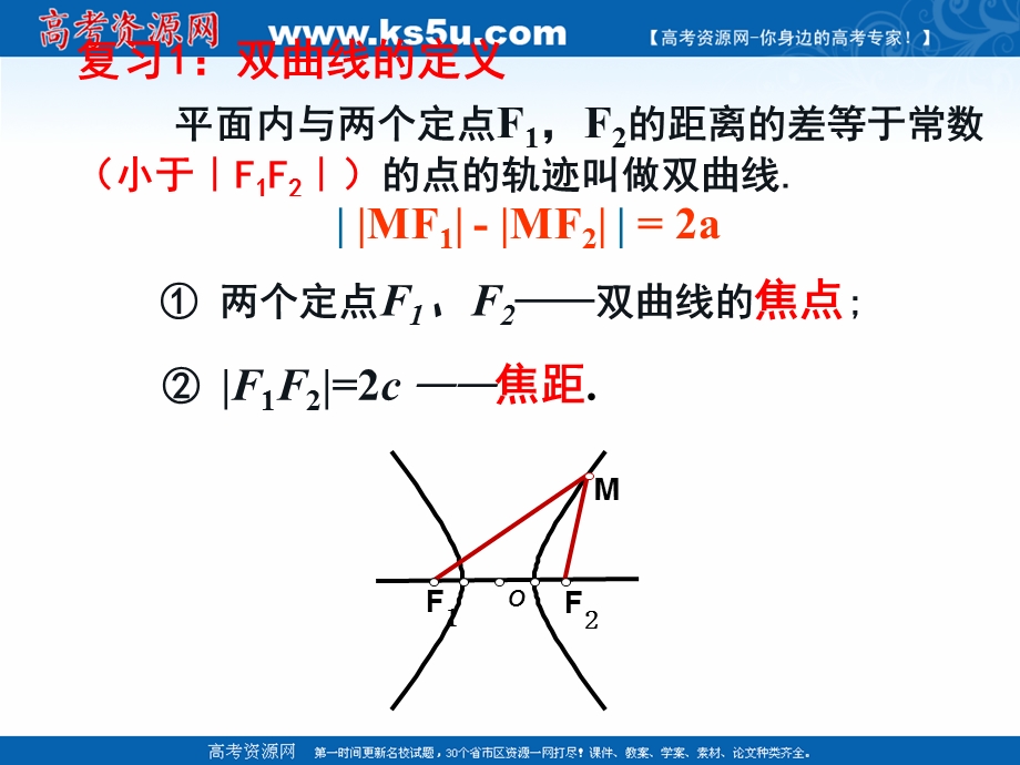 2018年优课系列高中数学人教B版选修1-1 2-2-2 双曲线的几何性质 课件（18张） .ppt_第2页