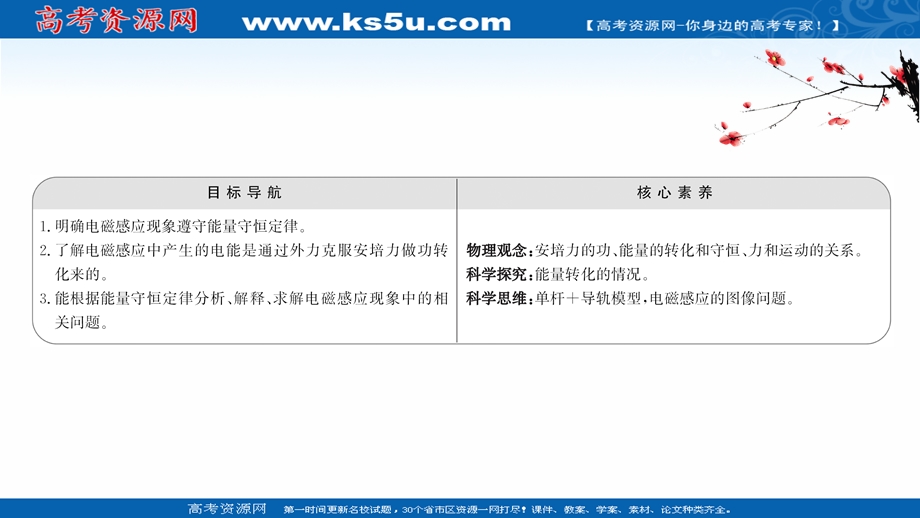 2021-2022学年物理教科版选修3-2课件：第一章 5 电磁感应中的能量转化与守恒 .ppt_第2页