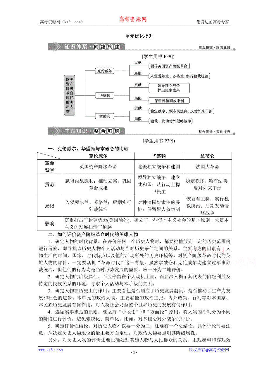 2019-2020学年历史人教版选修4学案：第三单元　欧美资产阶级革命时代的杰出人物 优化提升 WORD版含答案.docx_第1页