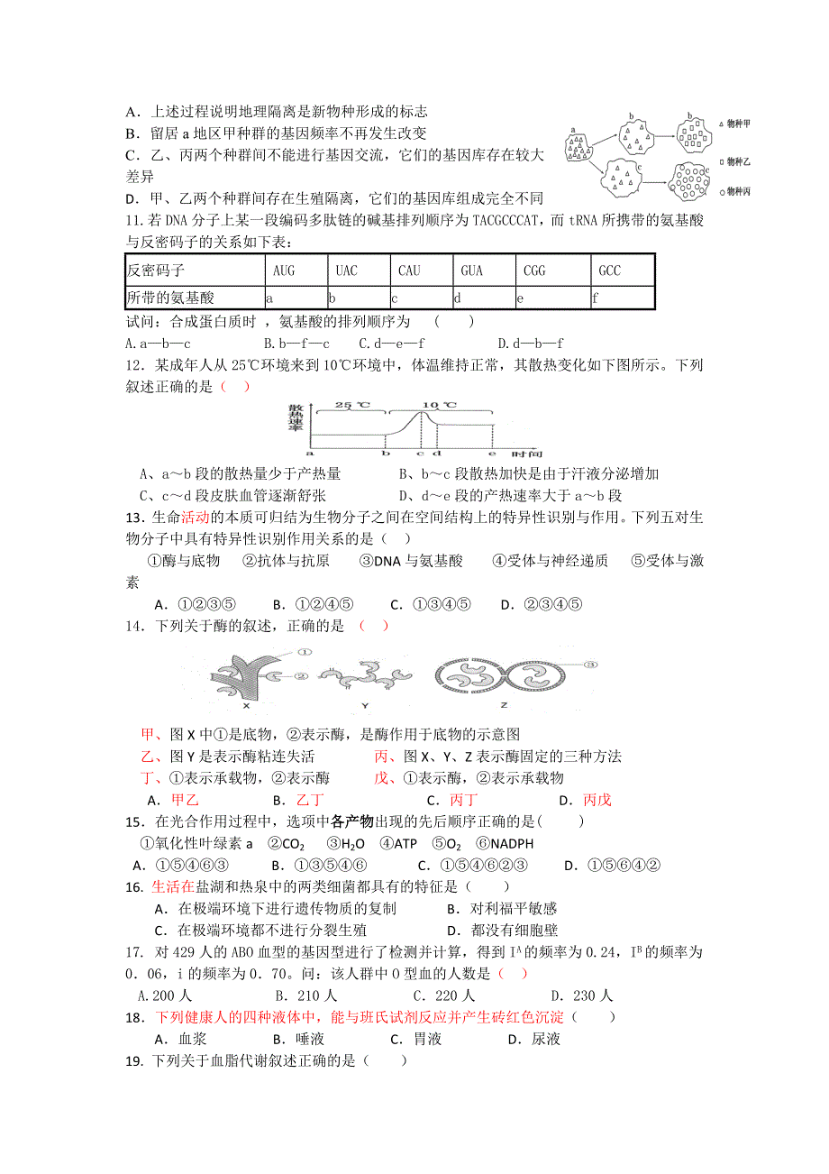 上海市徐汇区2016届高三上学期学习能力诊断生物试卷 WORD版含答案.doc_第2页