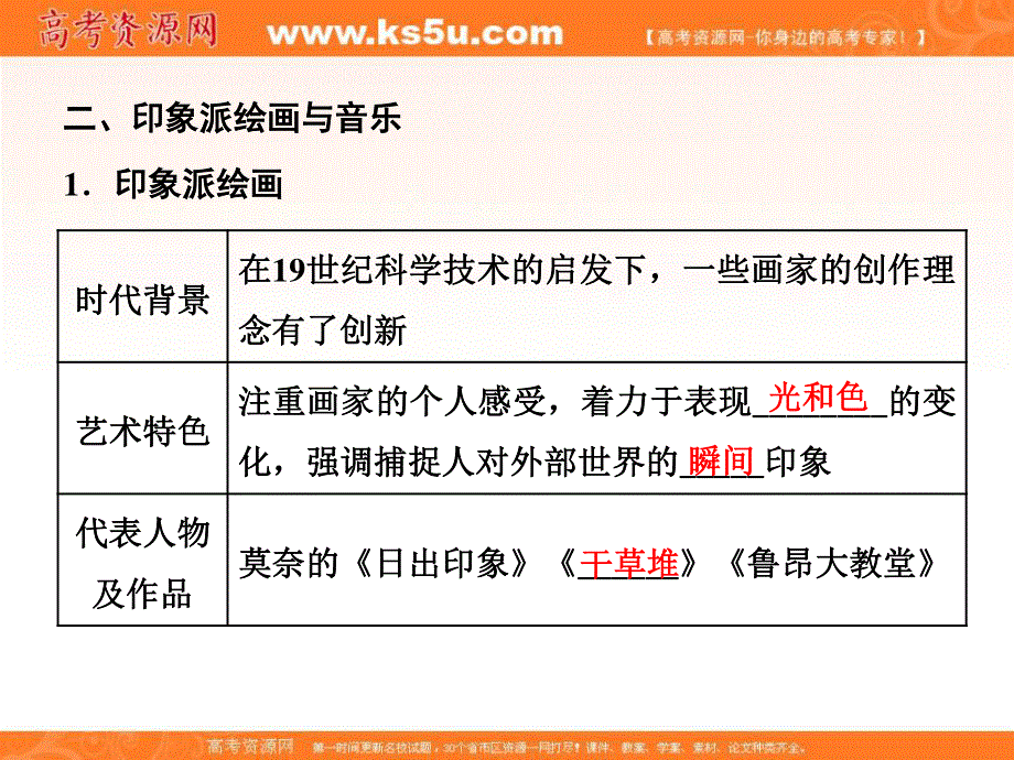 2019-2020学年同步岳麓版高中历史必修三培优课件：第18课　音乐与美术 .ppt_第3页