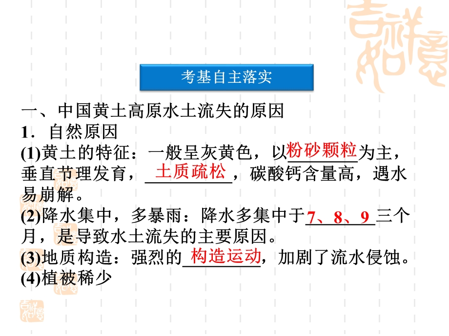 2012届高考地理《优化方案》一轮复习课件：第十章专题24区域环境的治理（中图版）.ppt_第3页