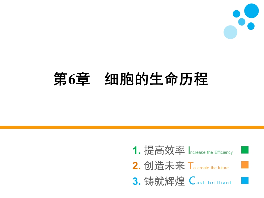 2020年人教版高中生物必修1 课件 第六章细胞的生命历程 第6章　第1节 WORD版.ppt_第1页