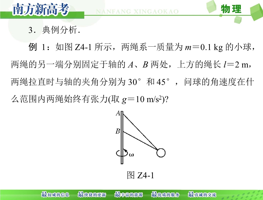 2017年《南方新高考》物理人教版一轮复习课件：专题四 专题提升四 圆周运动中的临界问题 .ppt_第3页