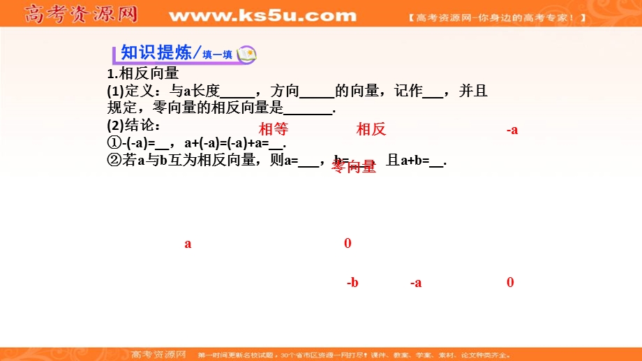 人教A版高中数学必修四课件：2-2-2 向量减法运算及其几何意义2 .ppt_第3页