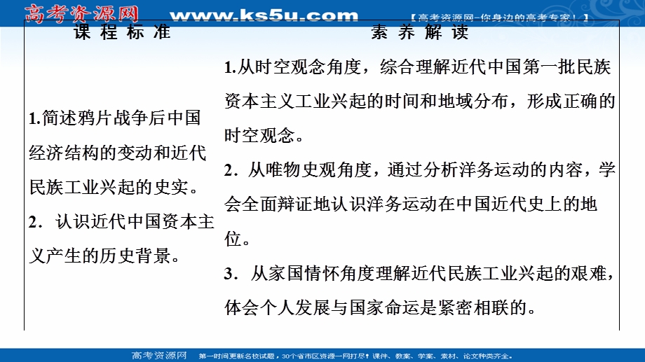 2020-2021学年北师大版历史必修2课件：第2单元 第6课　近代中国经济结构的变动 .ppt_第2页