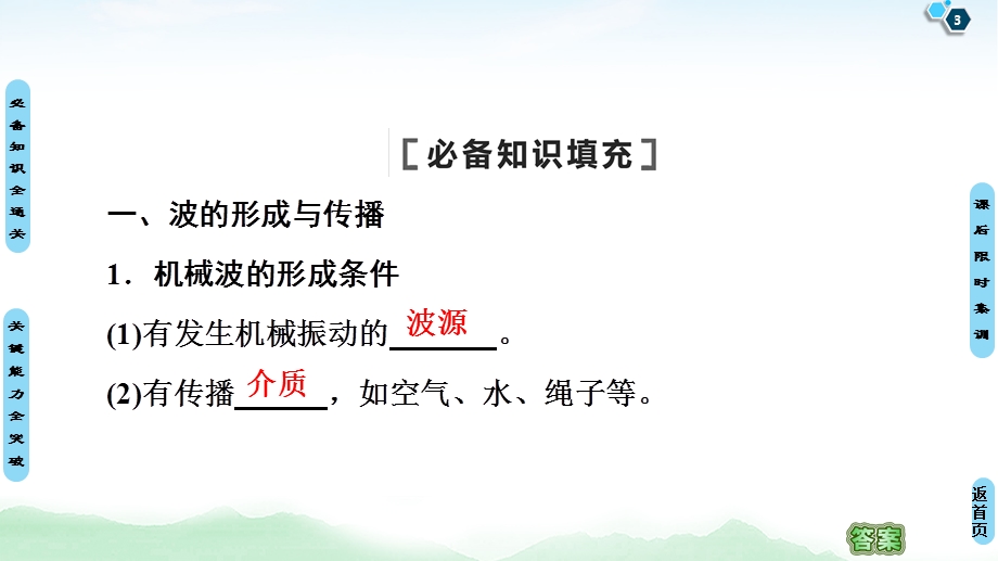 2021届山东新高考物理一轮复习课件：第13章 第2节　机械波 .ppt_第3页