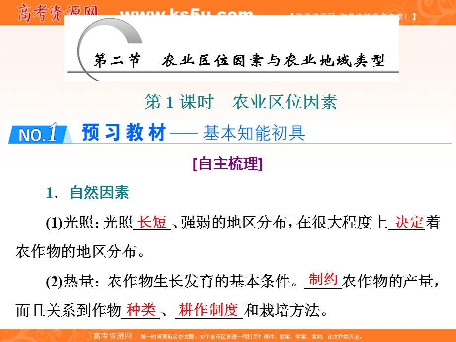 2019-2020学年同步湘教版高中地理必修二培优课件：第三章 第二节　第1课时　农业区位因素 .ppt_第1页