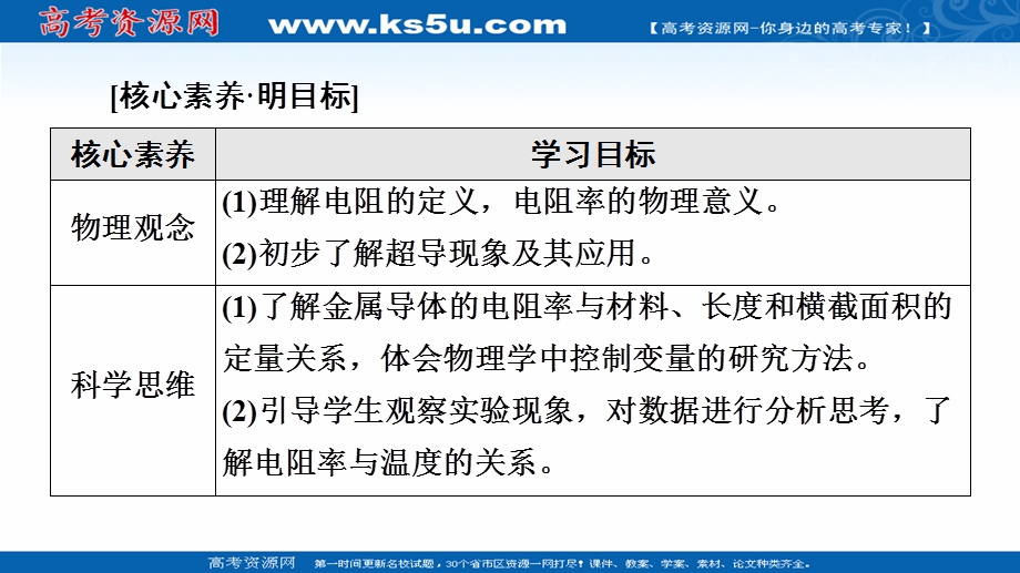 2021-2022学年物理人教版必修第三册同步课件：第11章　2．导体的电阻 .ppt_第2页