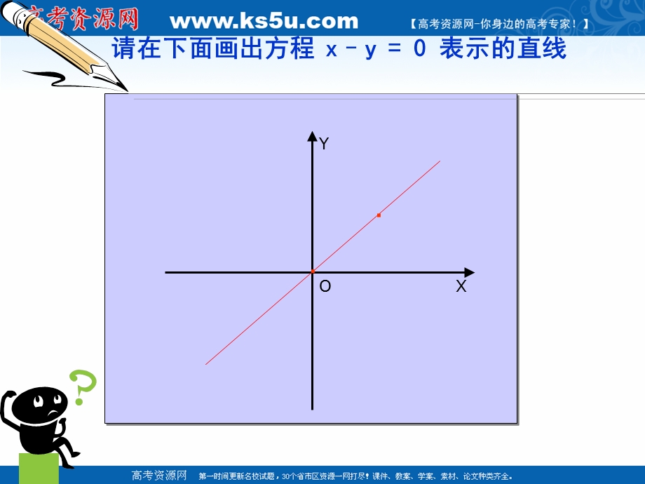 2018年优课系列高中数学人教B版选修2-1 2-1-1 曲线与方程的概念 课件（18张）1 .ppt_第2页