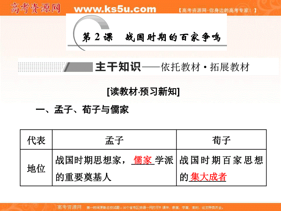 2019-2020学年同步岳麓版高中历史必修三培优课件：第2课 战国时期的百家争鸣 .ppt_第1页