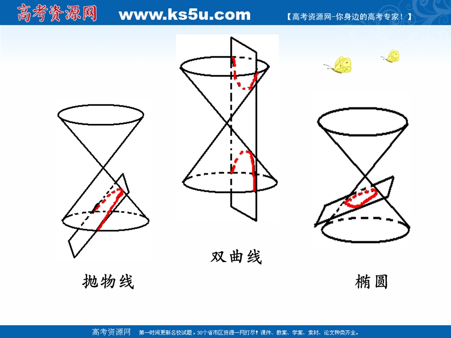 2018年优课系列高中数学人教B版选修2-1 2-1-1 曲线与方程的概念 课件（35张） .ppt_第2页