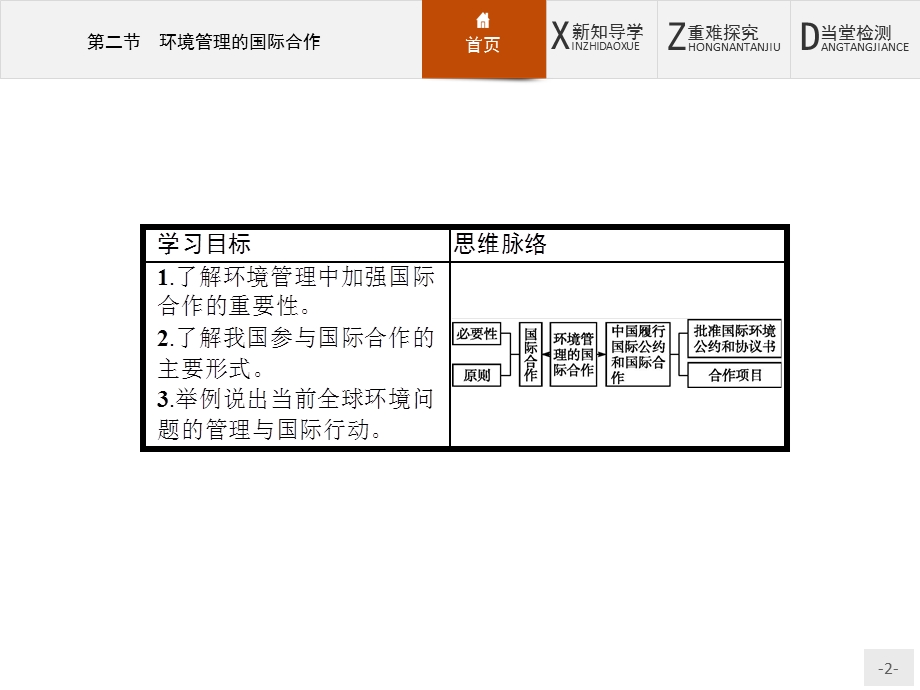 2015-2016学年高二地理人教版选修6课件：5.pptx_第2页