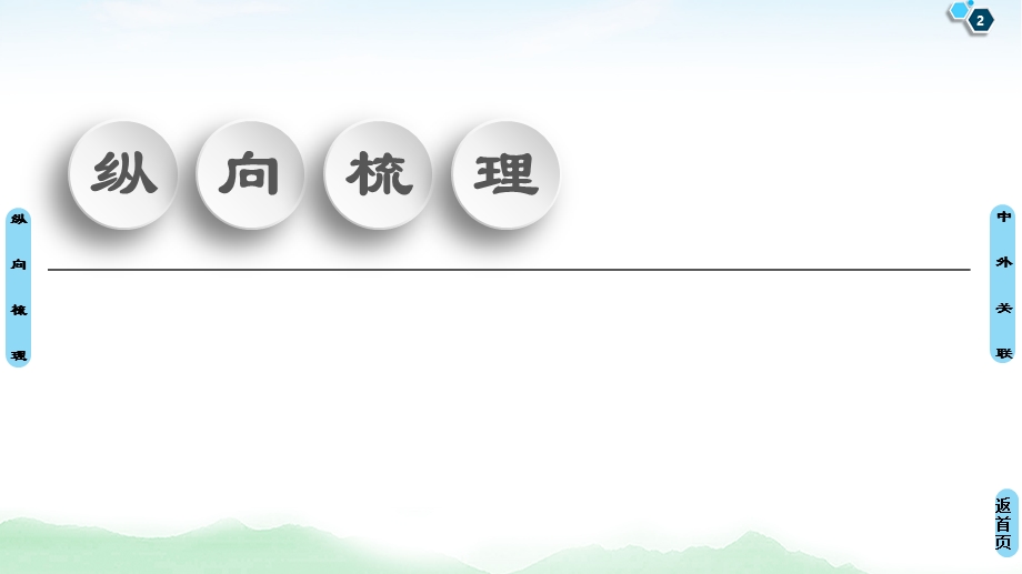 2021届人民版高考历史一轮复习课件：模块3 专题13 专题整合提升 .ppt_第2页