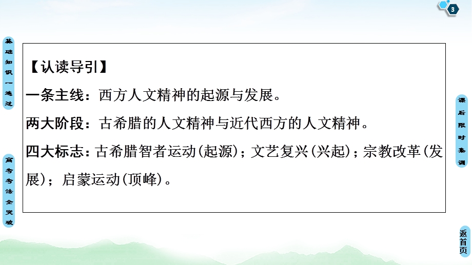 2021届人民版高考历史一轮复习课件：模块3 专题14 第28讲　蒙昧中的觉醒和神权下的自我 .ppt_第3页