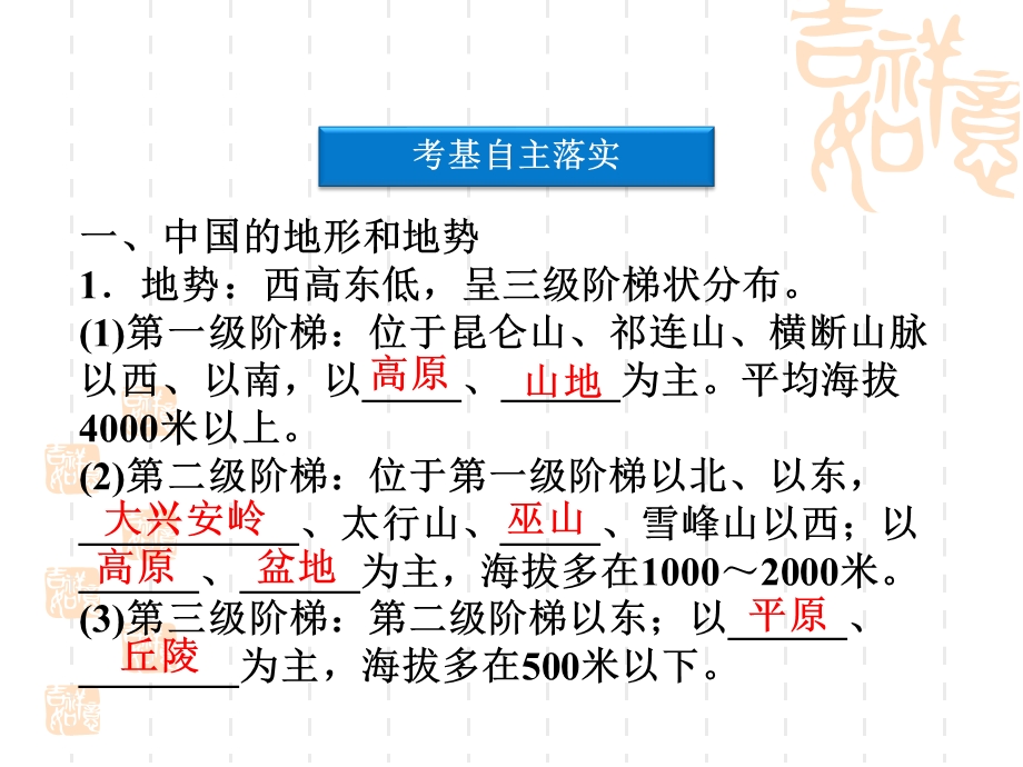 2012届高考地理《优化方案》一轮复习课件：第十三章专题30中国自然地理总论（中图版）.ppt_第3页