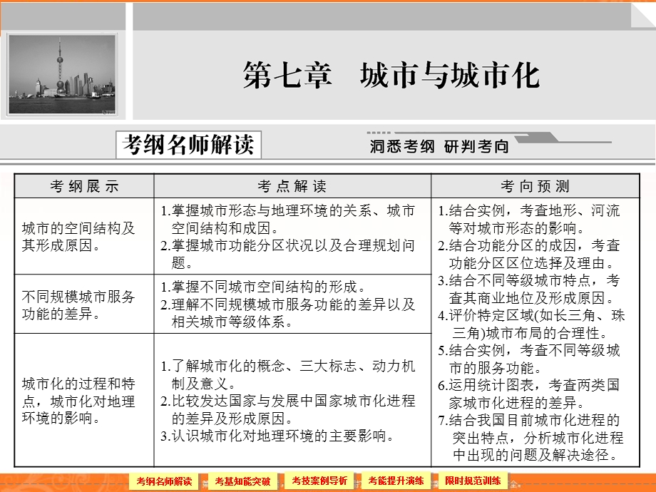 2012届高考地理《创新设计》一轮复习课件：2.7.1第一节　城市内部空间结构　不同等级城市的服（人教版）.ppt_第1页