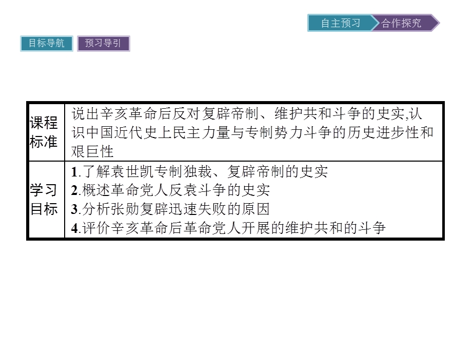 2019-2020学年历史人教版选修2课件：第六单元　第4课　反对复辟帝制、维护共和的斗争 .pptx_第2页