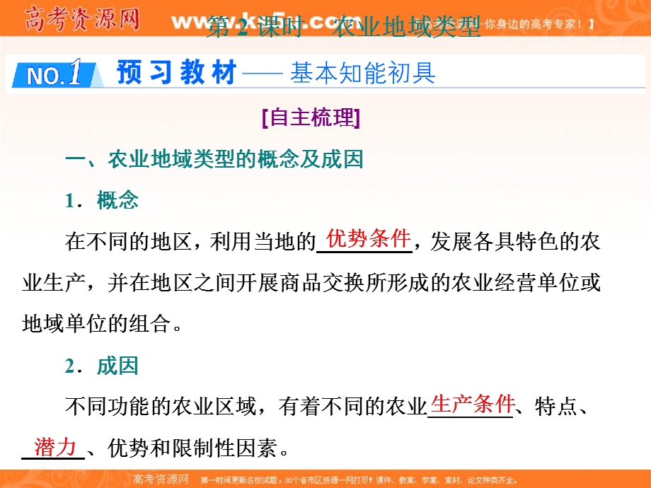 2019-2020学年同步湘教版高中地理必修二培优课件：第三章 第二节　第2课时　农业地域类型 .ppt_第1页