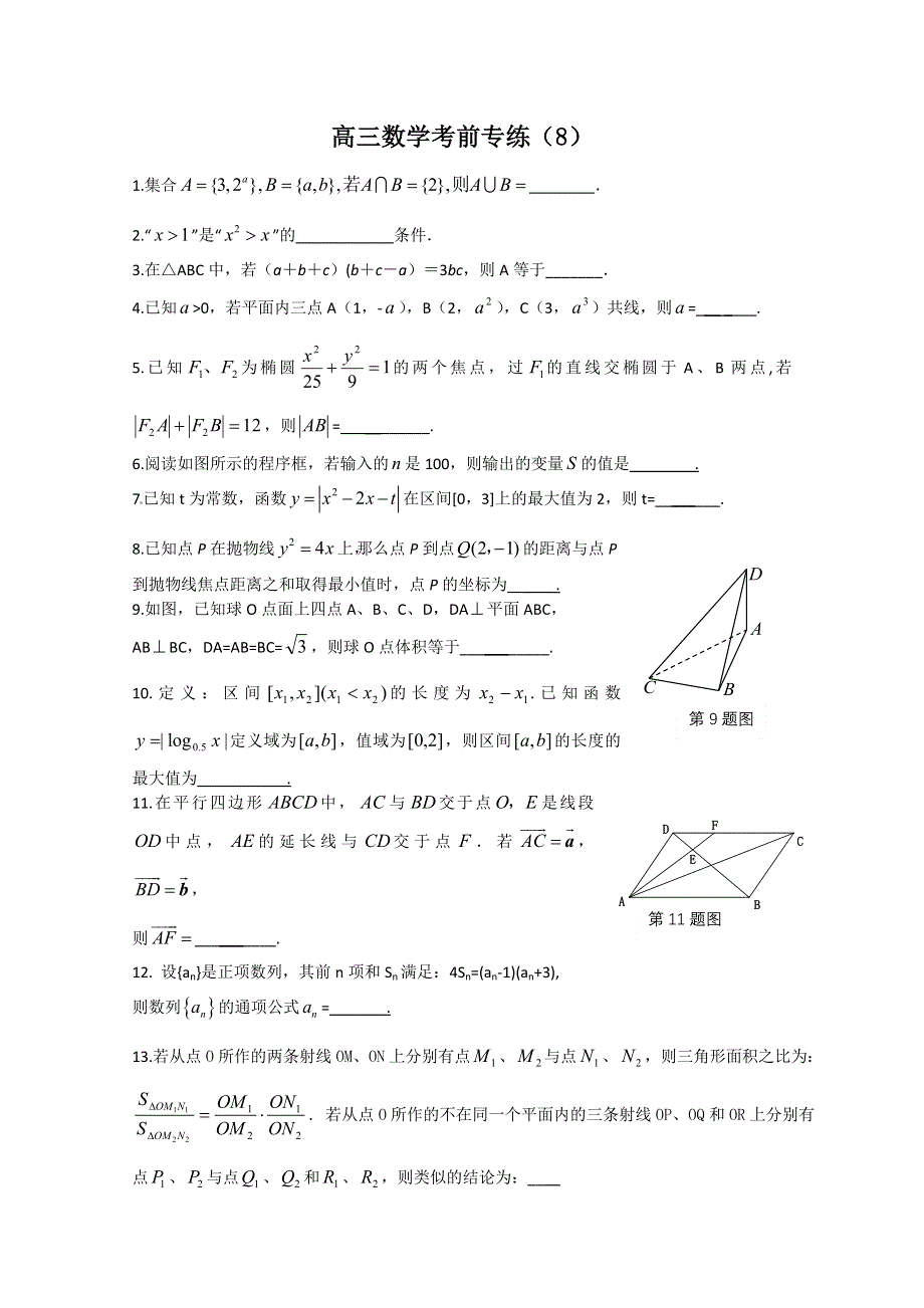 [原创]江苏省2011年高考数学考前专练习题精华8.doc_第1页