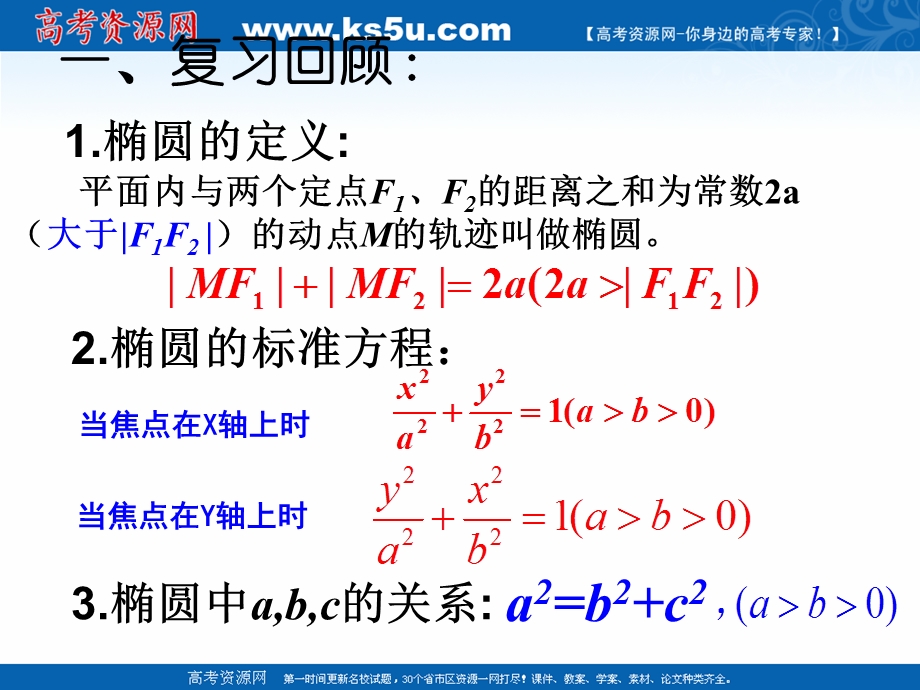 2018年优课系列高中数学人教B版选修2-1 2-2-2 椭圆的几何性质 课件（69张） .ppt_第2页