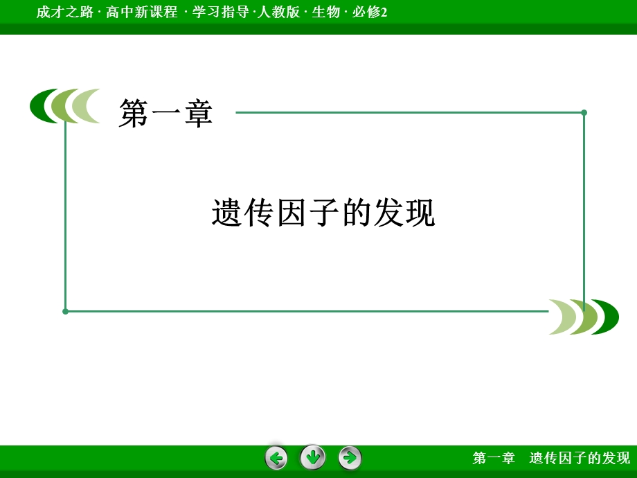 2015-2016学年高中生物必修二课件：章末归纳整合1 .ppt_第2页