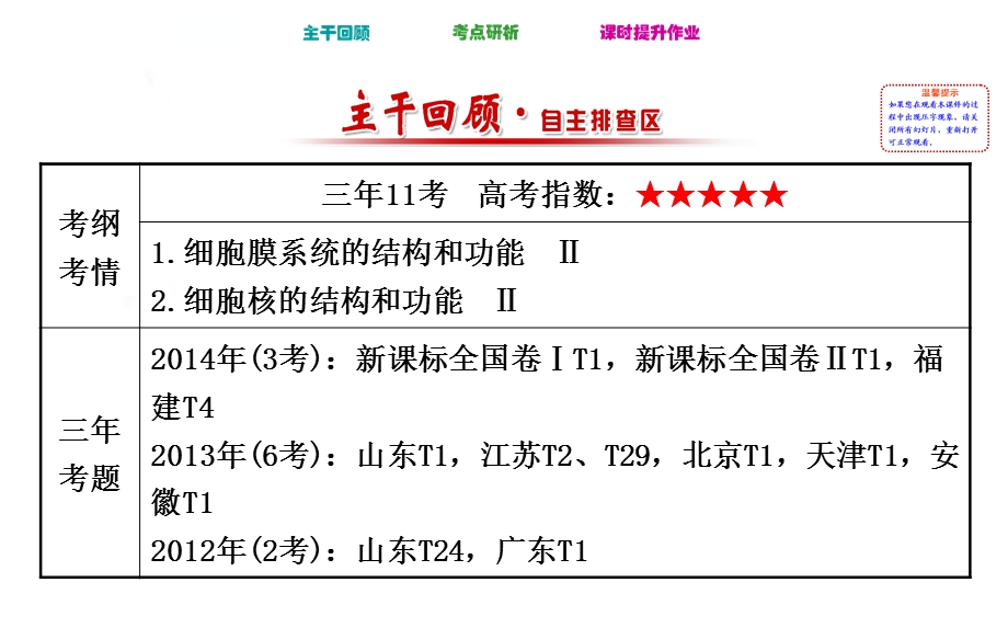 2016届高考生物（全国通用）总复习教师用书配套课件：第三章 细胞的基本结构 第1节&第3节 细胞膜——系统的边界、细胞核——系统的控制中心.ppt_第2页