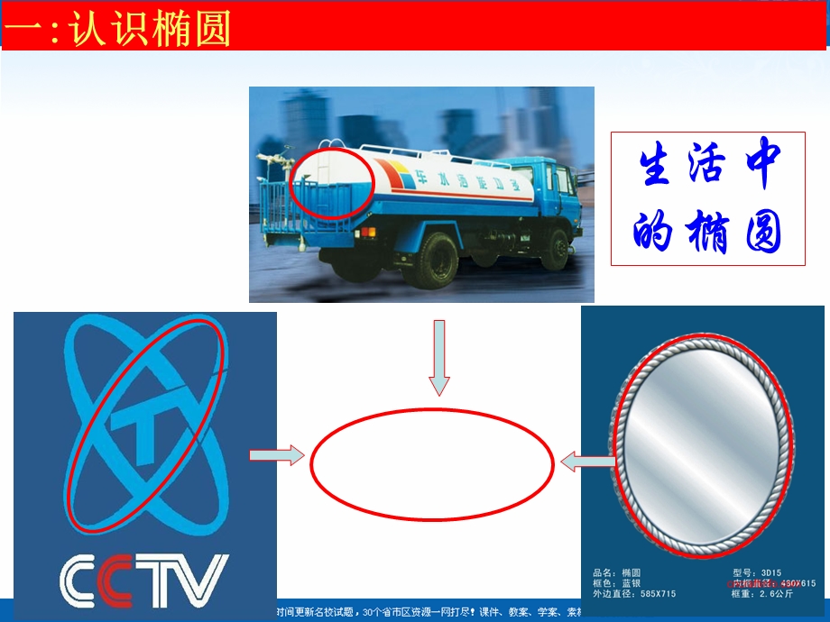 2018年优课系列高中数学人教B版选修2-1 2-2-1 椭圆的标准方程 课件（22张） .ppt_第3页