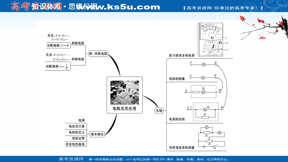 2021-2022学年物理新教材人教版必修第三册课件：第十一章　电路及其应用 阶段提升课 .ppt_第2页