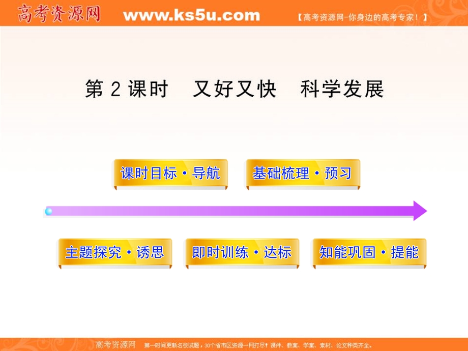 11-12高一政治课时讲练通课件：4.10.2又好又快 科学发展（人教版必修1）.ppt_第1页