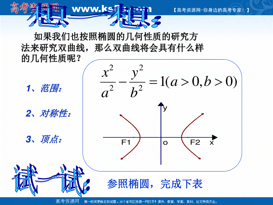 2018年优课系列高中数学人教B版选修2-1 2-3-2 双曲线的几何性质 课件（10张） .ppt_第3页