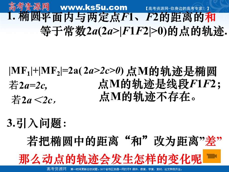 2018年优课系列高中数学人教B版选修2-1 2-3-1 双曲线的标准方程 课件（29张）1 .ppt_第2页