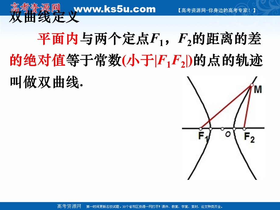 2018年优课系列高中数学人教B版选修2-1 2-3-1 双曲线的标准方程 课件（29张）1 .ppt_第3页