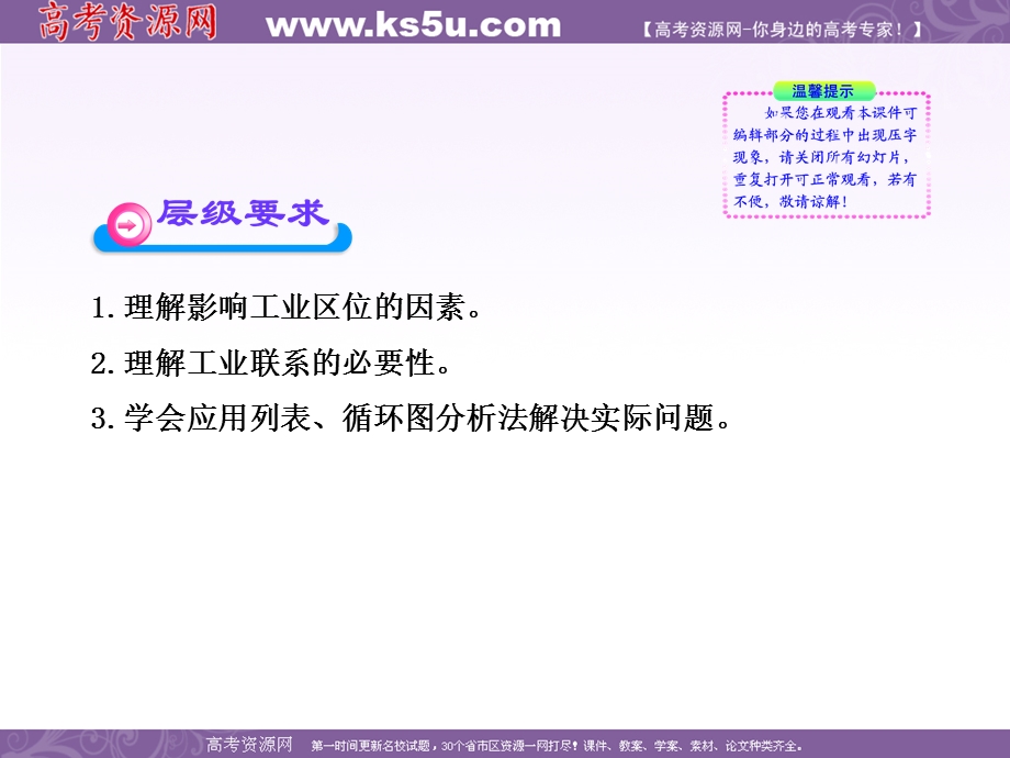 11-12版高中地理课时讲练通配套课件：3.3 工业区位因素与工业地域联系（湘教版必修2）.ppt_第2页