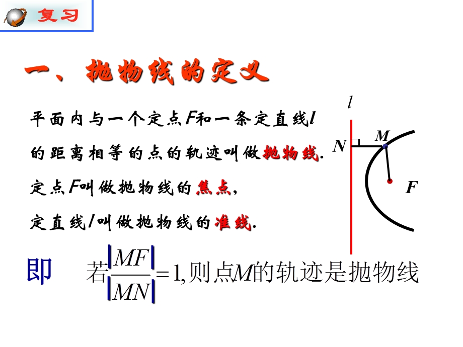 人教A版高中数学选修2-1课件：2-4-2抛物线的简单几何性质 .ppt_第2页